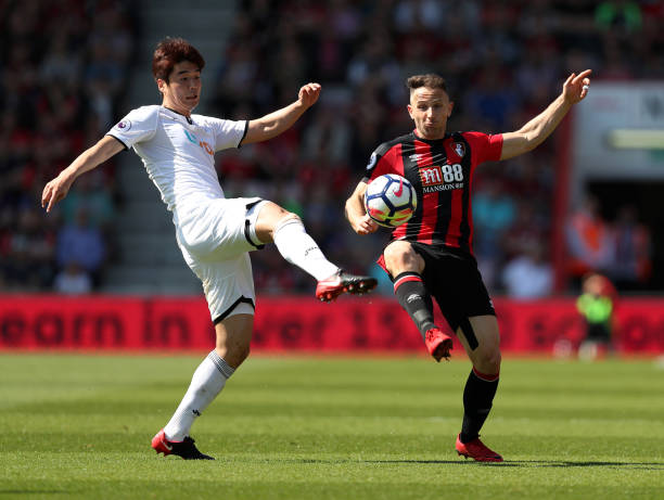 北伦敦德比 北伦敦德比